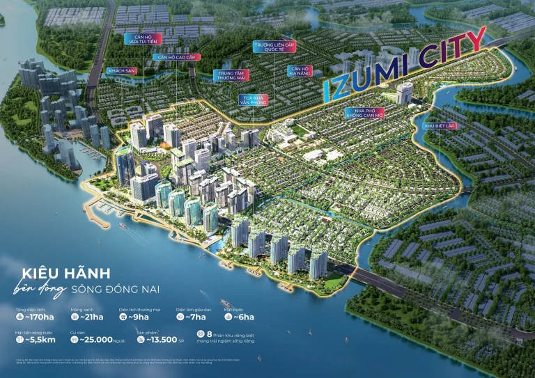 Izumi City