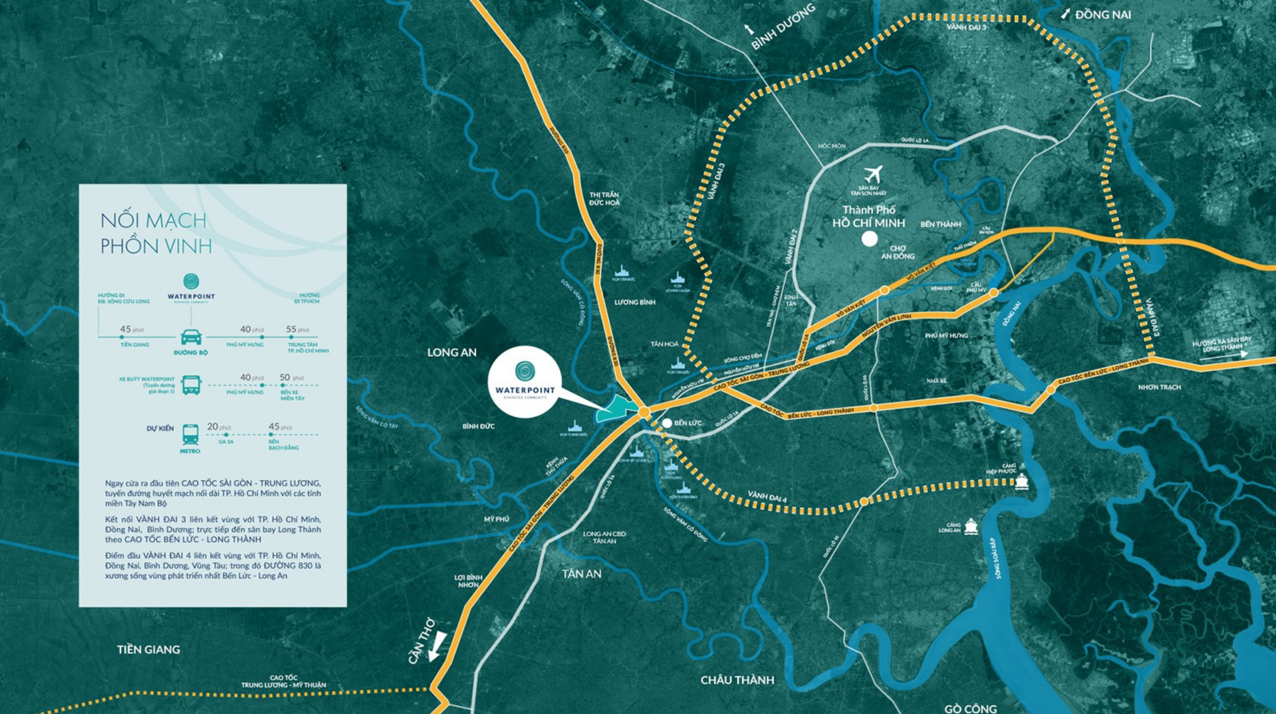 Waterpoint Riverside