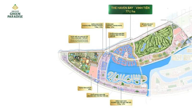 Vinhomes Green Paradise Cần Giờ