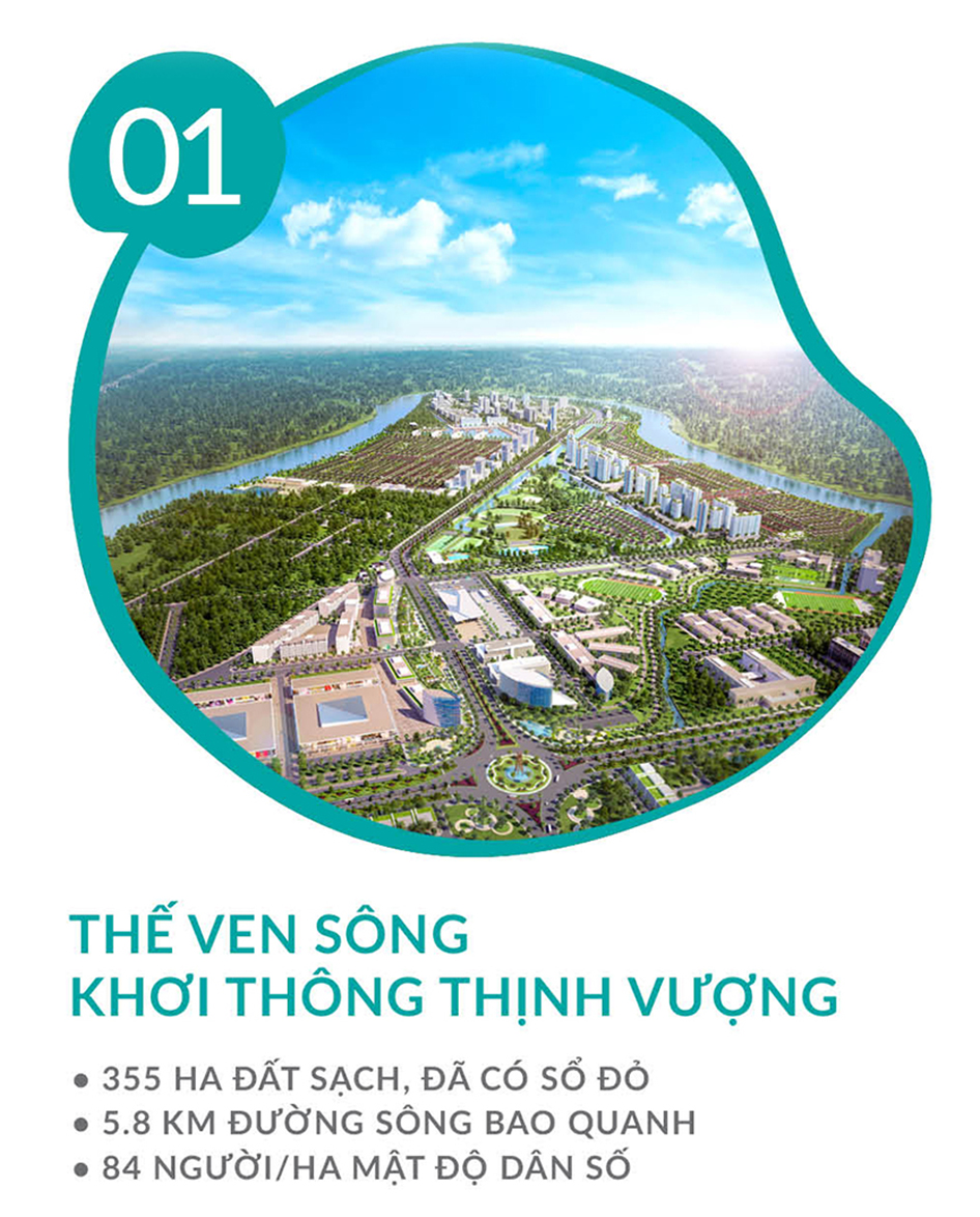 Waterpoint Riverside