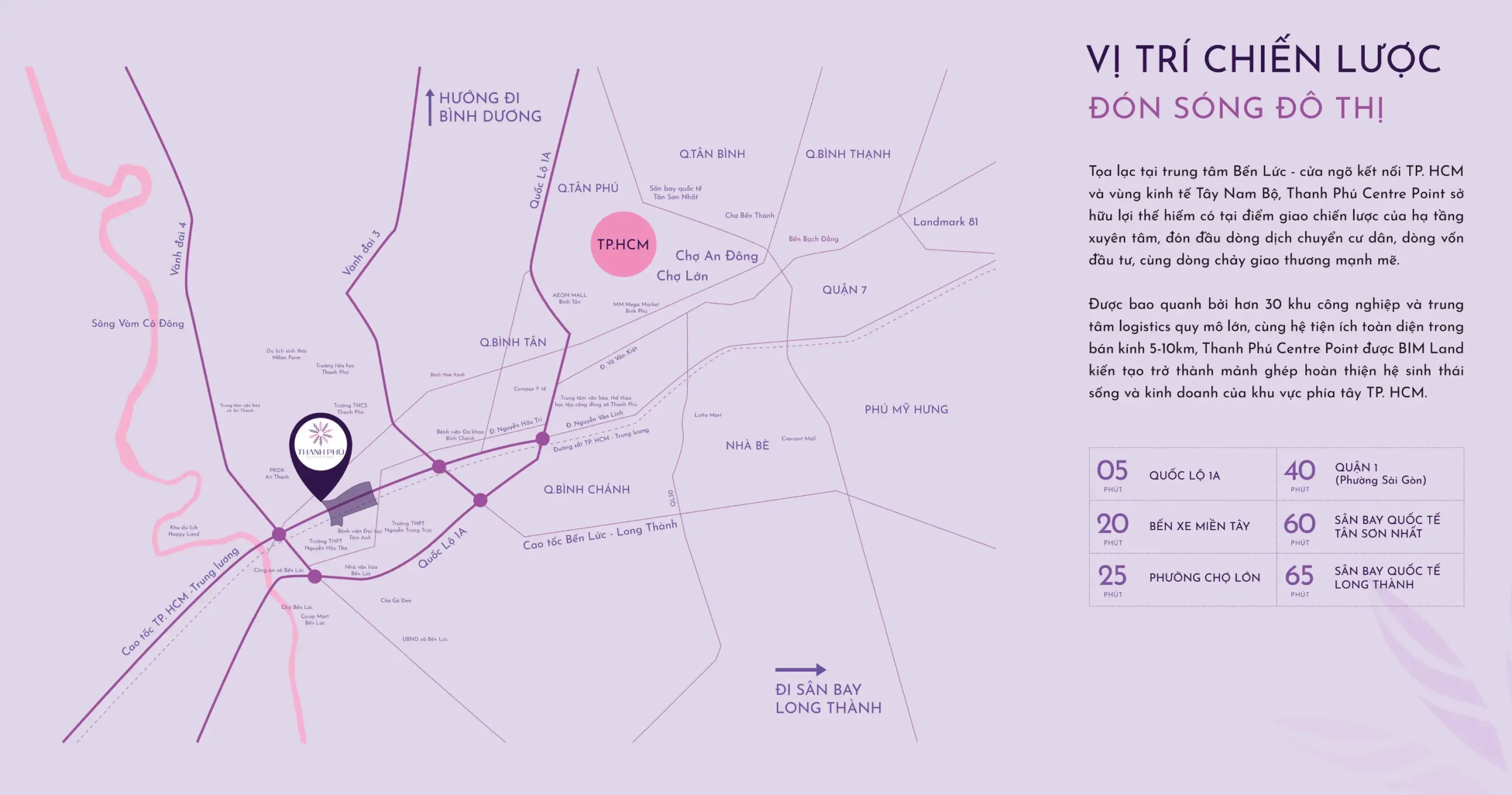 Thanh Phú Centre Point