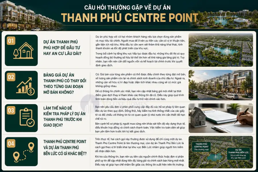 Dự án Thanh Phú bảng giá mới nhất đáng quan tâm