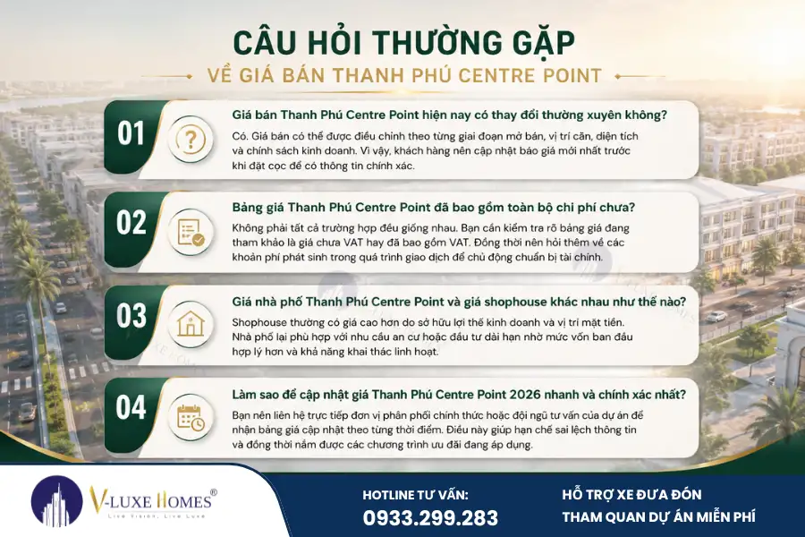 Giá bán Thanh Phú Centre Point? Cập nhật chính xác 2026